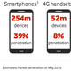Image for article titled Why India’s plan to go cashless remains a distant dream